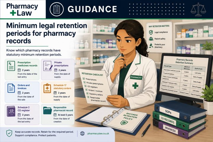 PharmacyLaw guidance graphic about minimum legal retention periods of pharmacy records.